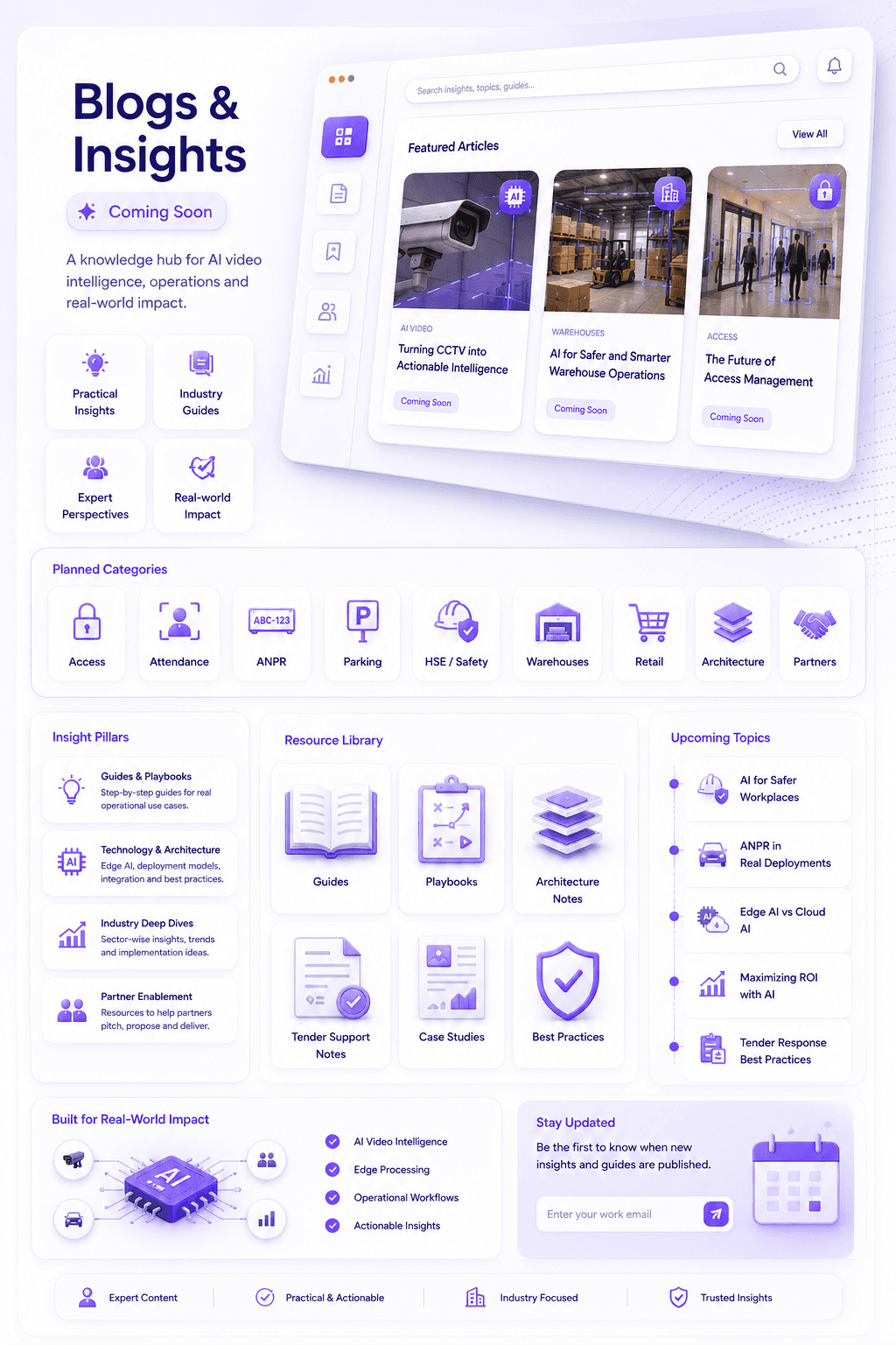 Omnivue blogs and insights coming soon