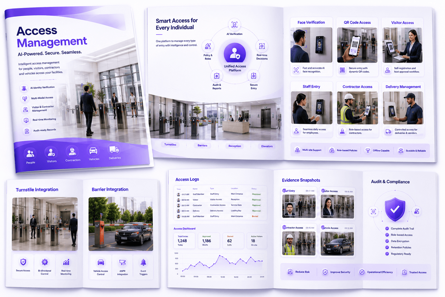 Omnivue Access Management